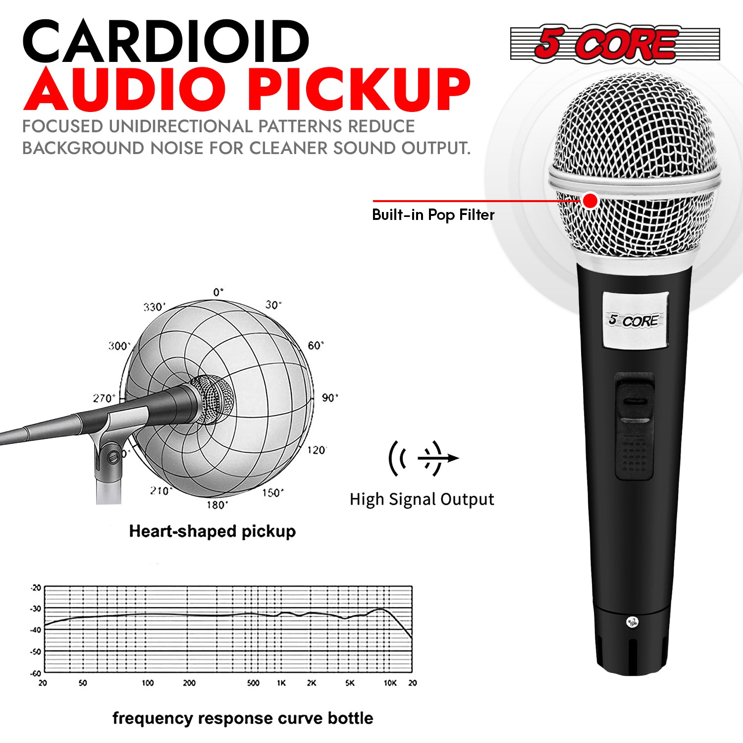 5Core XLR Microphone Dynamic Mic Karaoke Singing Studio Mics Handheld Microfono-1